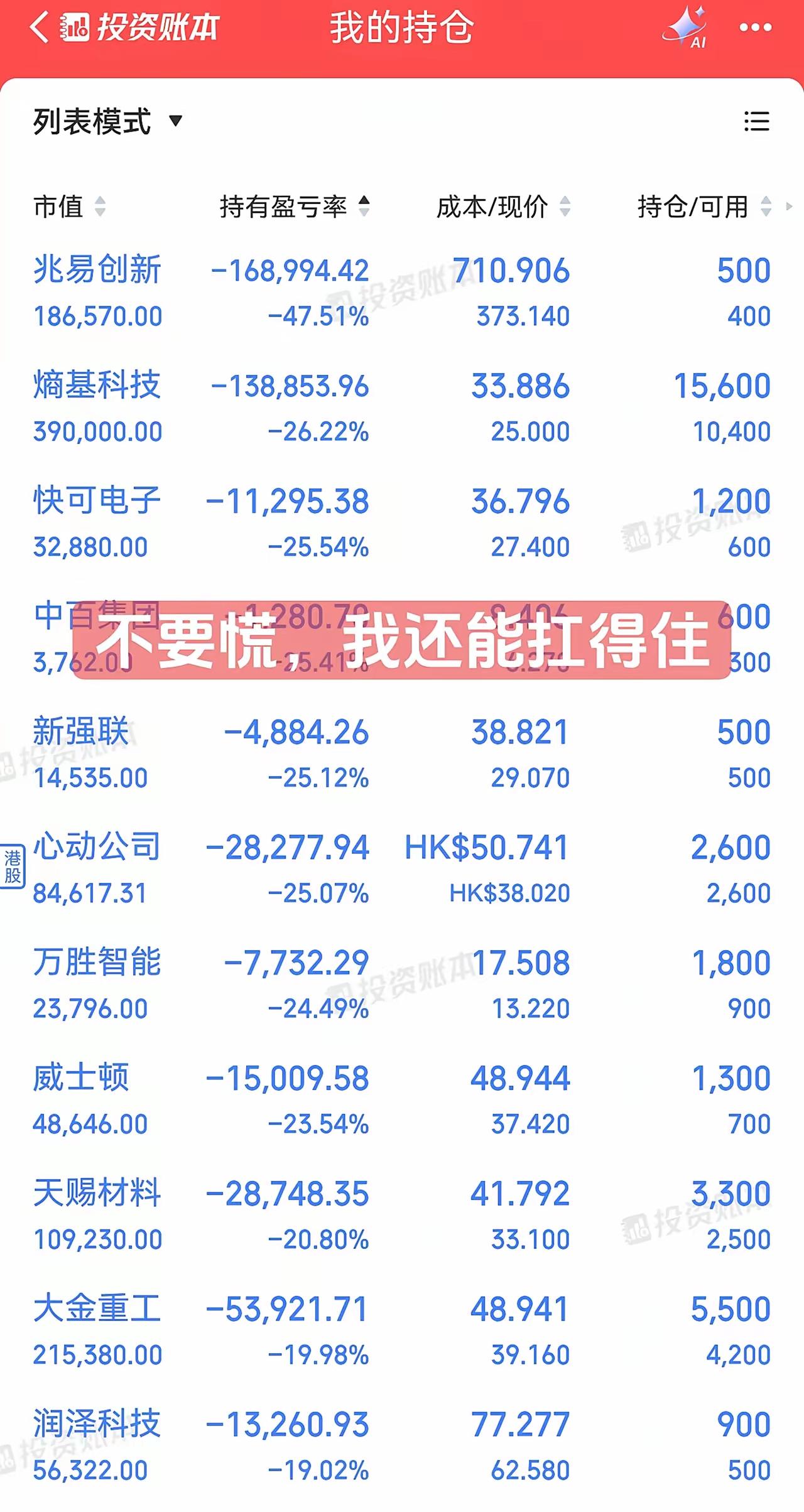 一位网友晒出了自己令人揪心的持仓账户，账户里一共持有11只股票，没有一只股票是盈