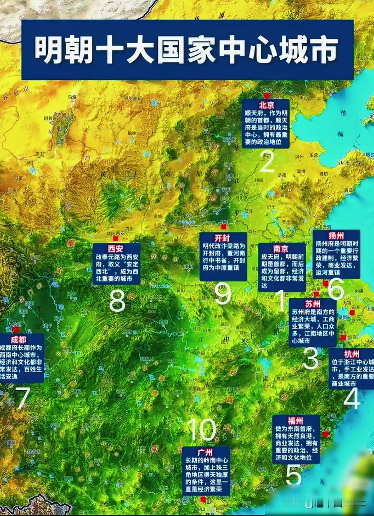 明朝国家10大中心城市，在历史上都当过首都，其中大一统王朝的首都有南京，北京，开