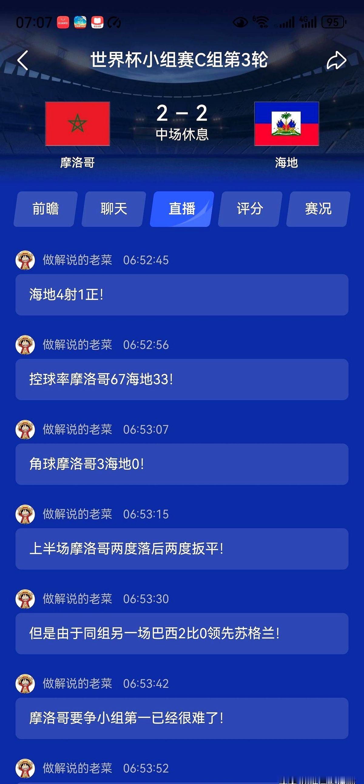 摩洛哥居然上半场能和海地2比2打平？摩洛哥踢出这比分直接把小组头名让给巴西队去