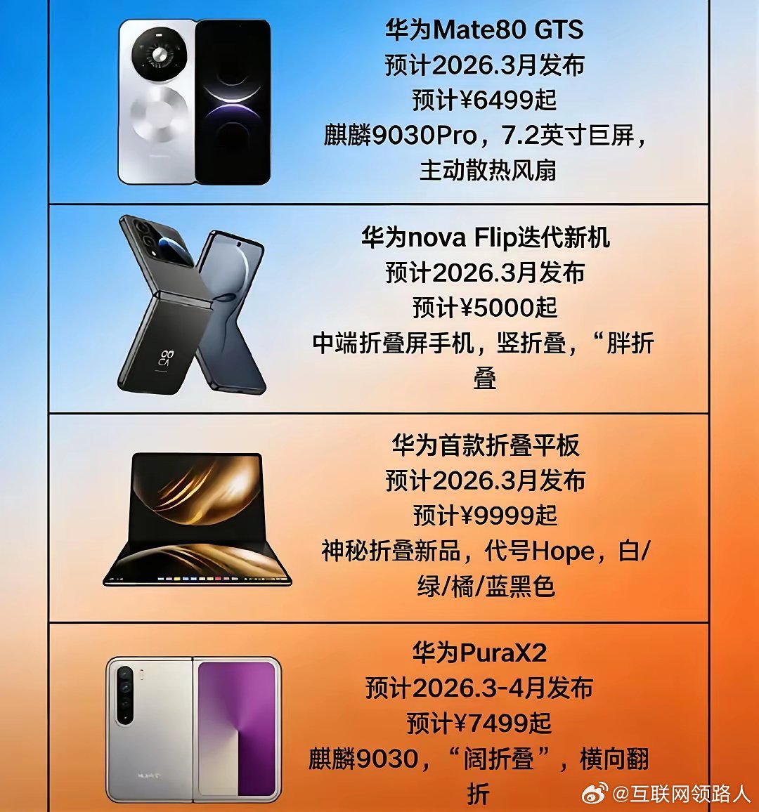 华为手机的机海战术可能真的要来了吧，据最新信息显示，我看到网上爆料出华为即将发布