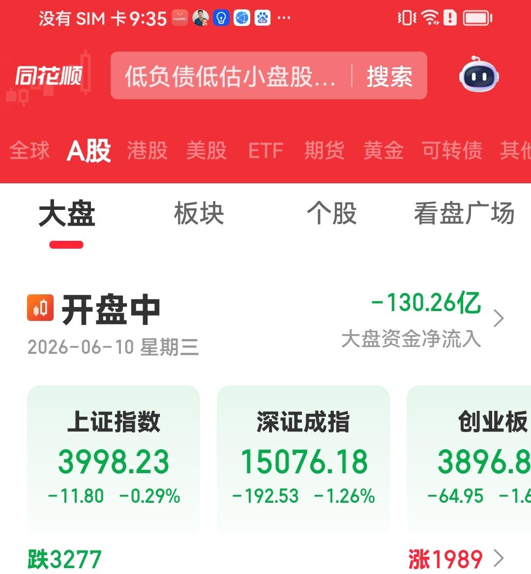 上午盘中聊聊10点过后随着元器件及半导体下跌，主力资金疯狂砸盘，开市才一小时资
