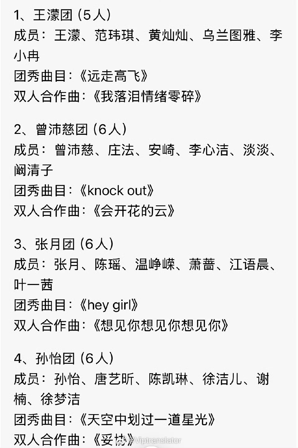 浪姐总决赛分组这个总决赛分组绝了！期待周六成团之夜。-曾沛慈团实力最强，曾沛慈、