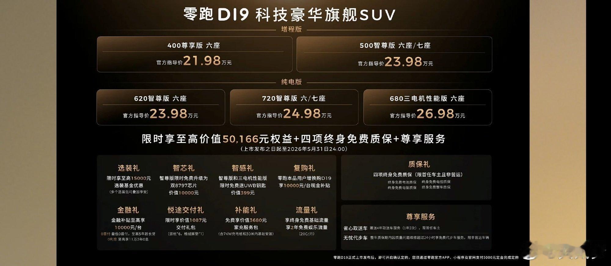 零跑D19真的才20出头的价格呀大家可以看看这个配置，很夸张你要看21.98万元