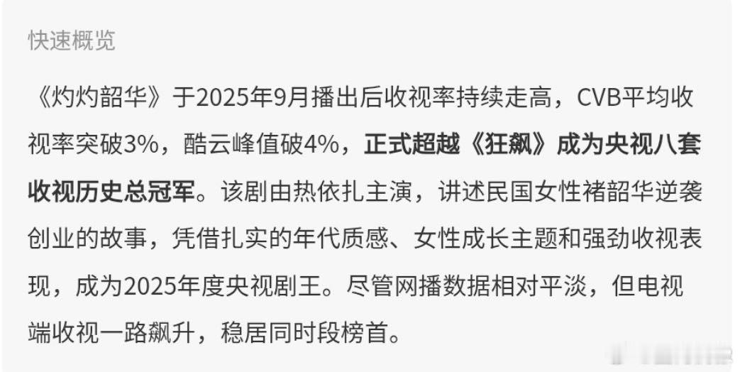 灼灼韶华收视破央八史冠记录 谁懂啊！《灼灼韶华》收视破央八史冠记录，截至9月26