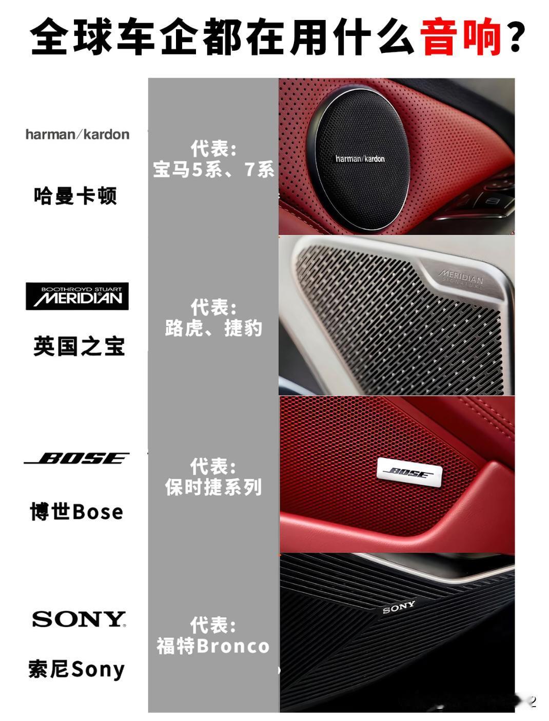 车好音响就好吗？我怎么听着感觉以前迈腾上没有牌子的音响比现在的捷豹上的英国之宝音