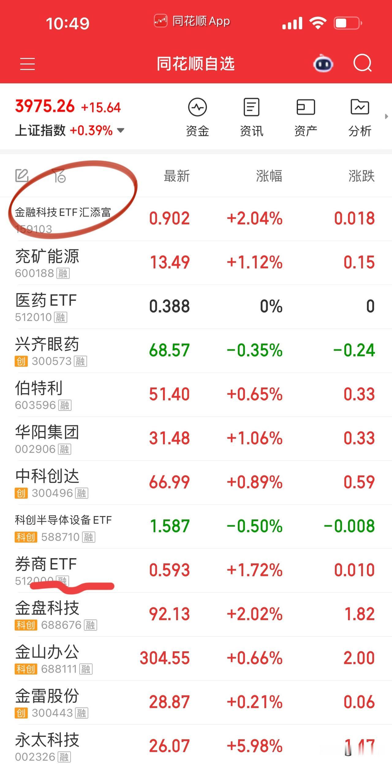 4000点迎接新年就这么定了！电池+券商联袂4000点就会轻松拿下，盘面非常