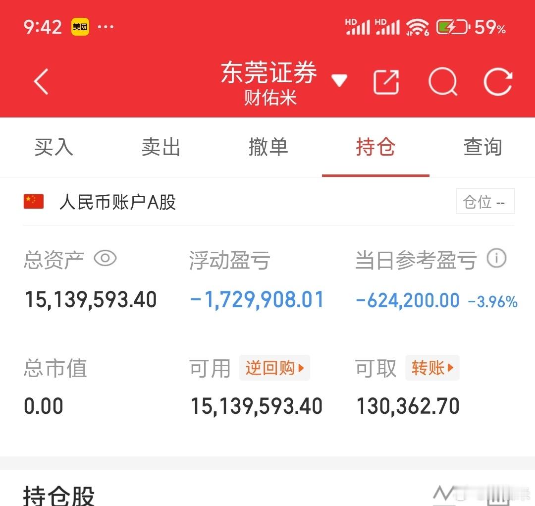 触发米姐不爽机制一键清仓了，让我先哭会吧！​​​