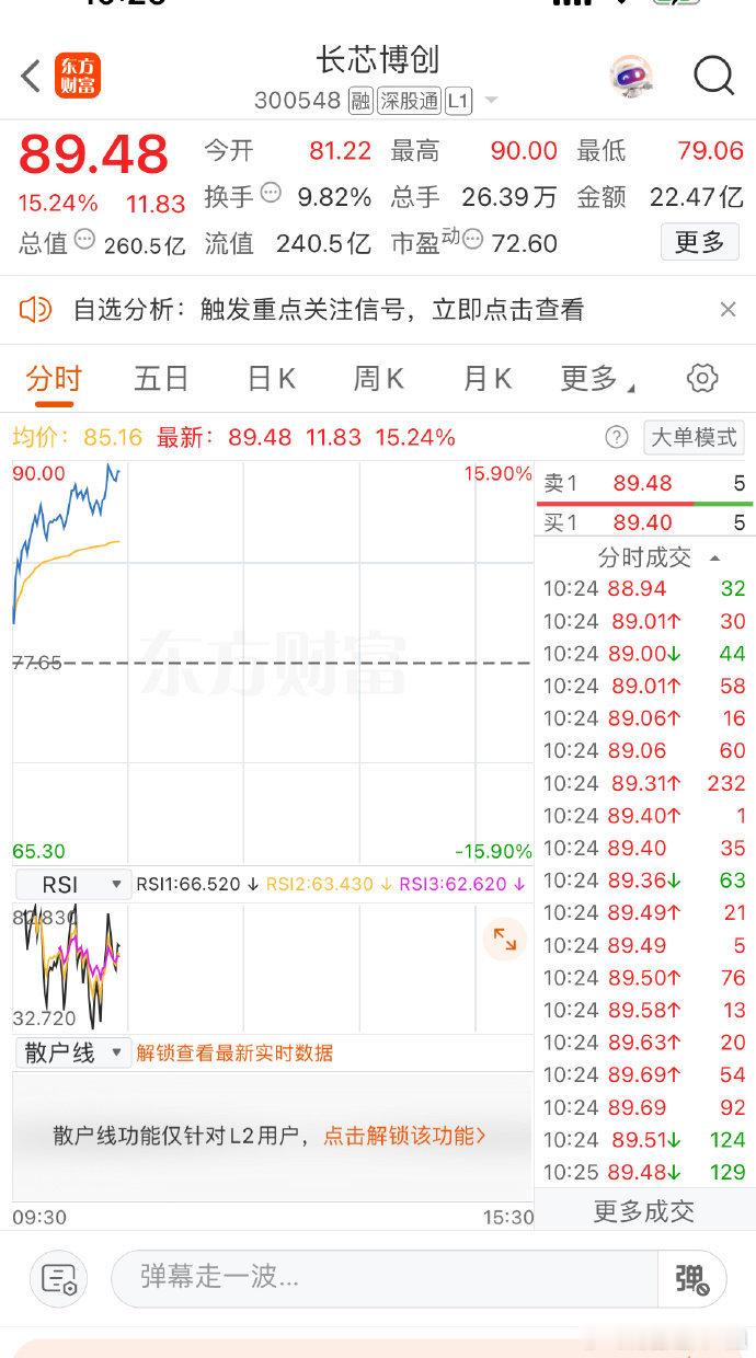你要是能涨停，我认你是条好汉[点赞][点赞][点赞]​​​股票[超