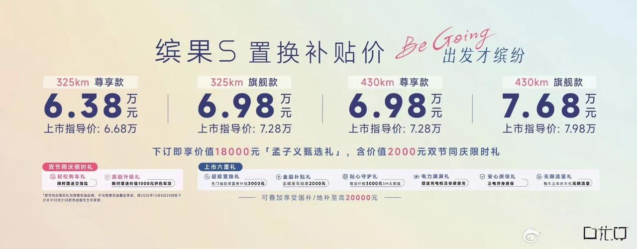 买菜两厢车该选谁？这是昨晚刚刚上市的缤果S尊享版和名爵4从容版的对