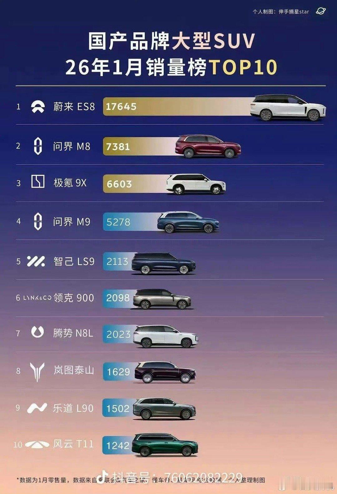 小米yu9啥时候上来？等着急了都！