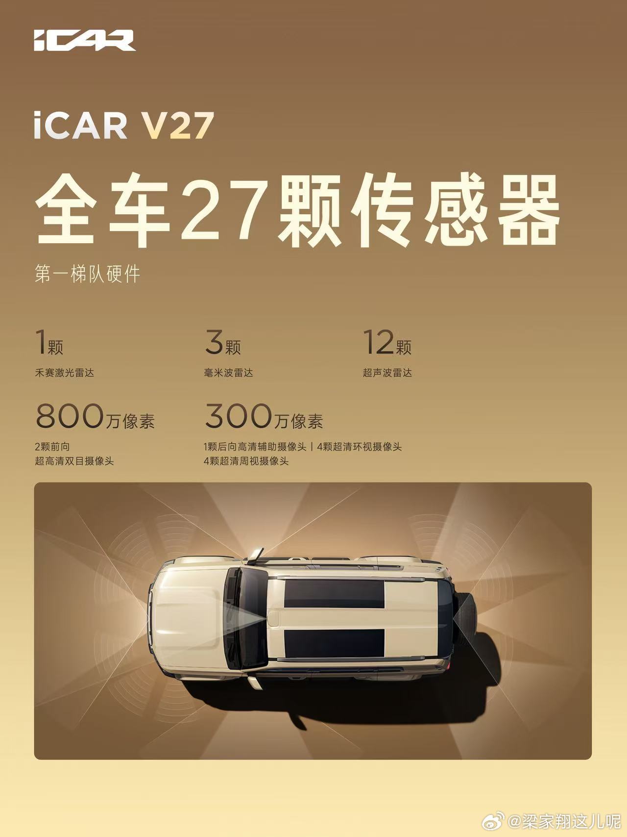 iCARV27全能上市16.98万起这个价格比大家预想中低了多少？