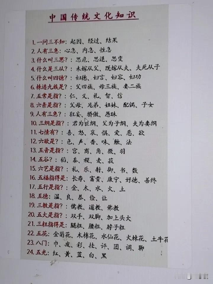 中国传统文化知识。