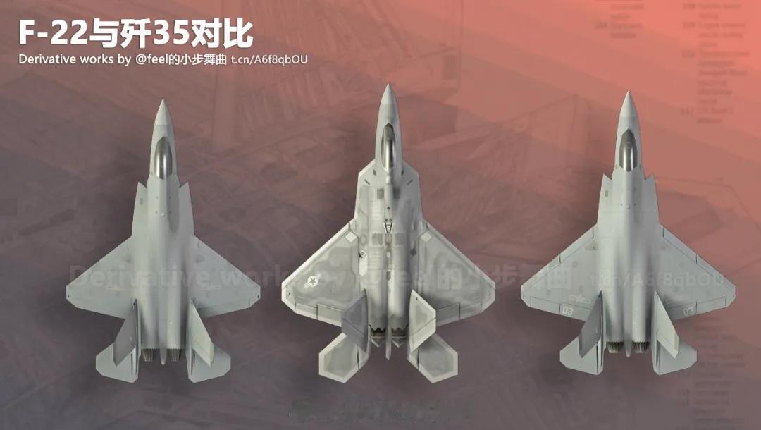 F-22与歼35对比！对美国人来说，F-22虽然小一点，但机械化性能依旧是世