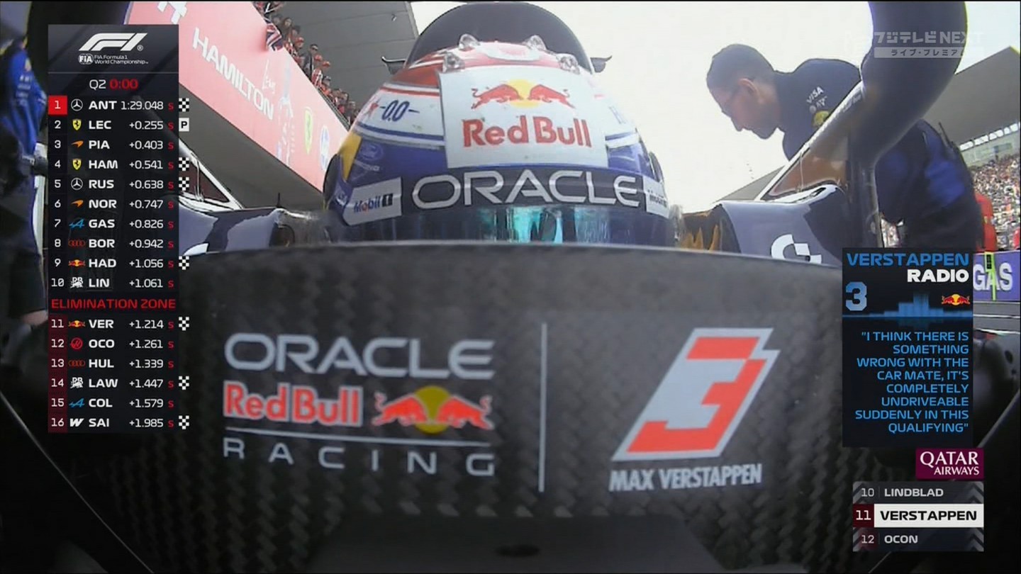 f1潘子无缘Q3～2026f1日本大奖赛