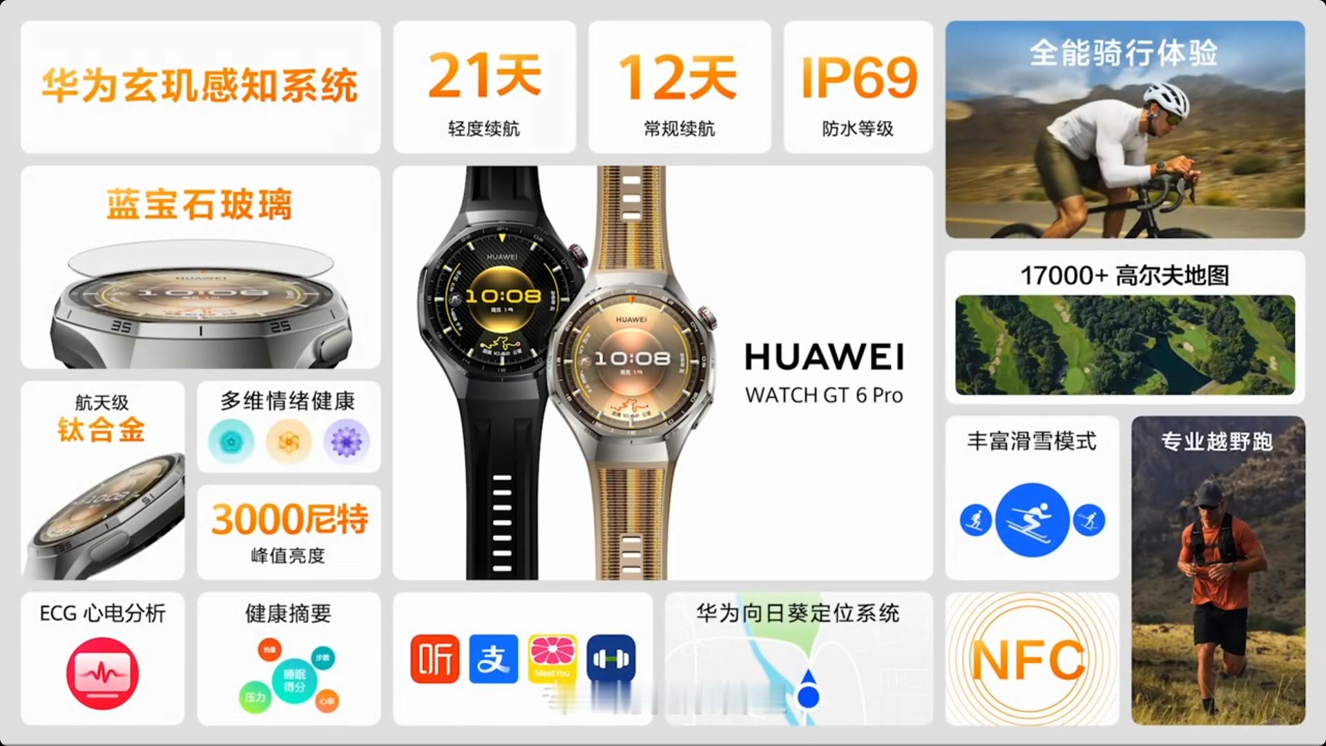 华为WATCHGT6Pro新品驾到价格：-曜石黑—氟橡胶表带—2488