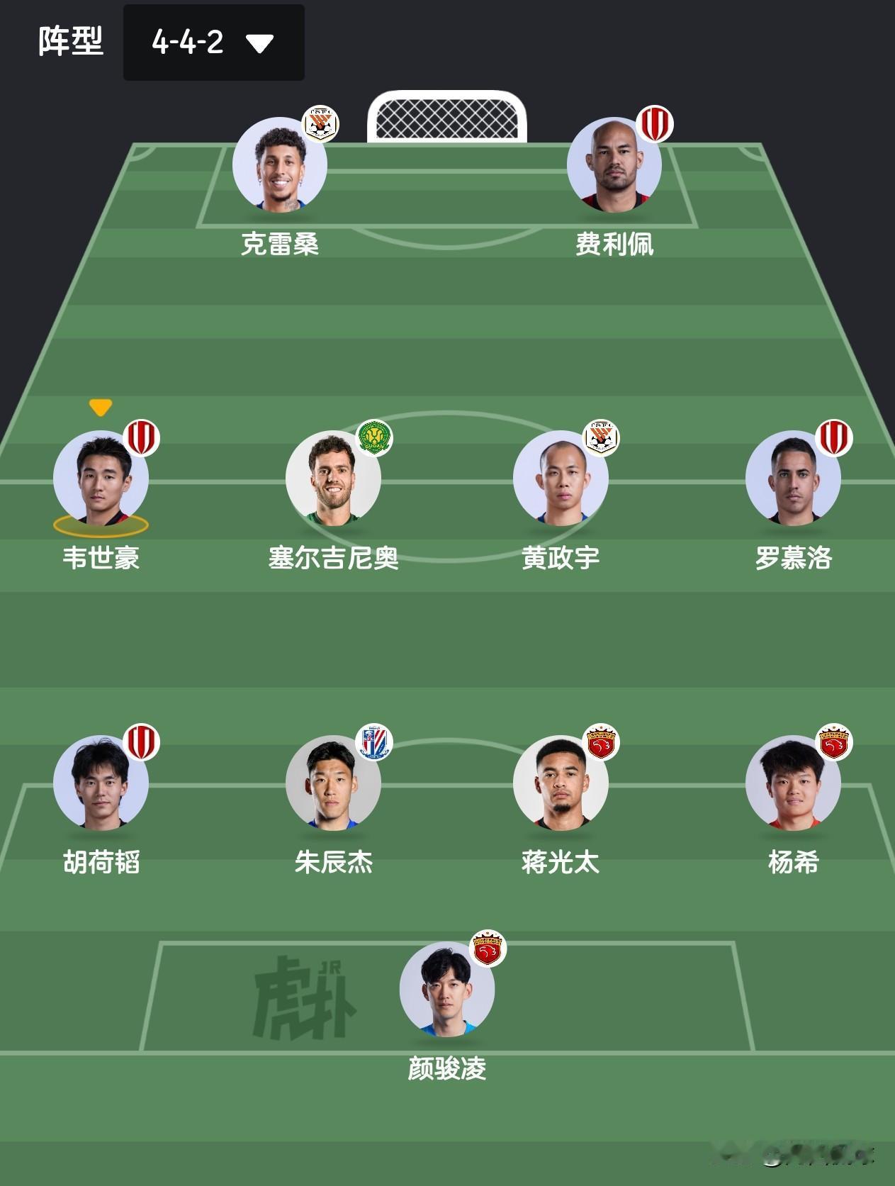 明年亚洲杯，中国国家队首发五名归化球员加上6名本土球员，能不能进亚洲杯四强。前