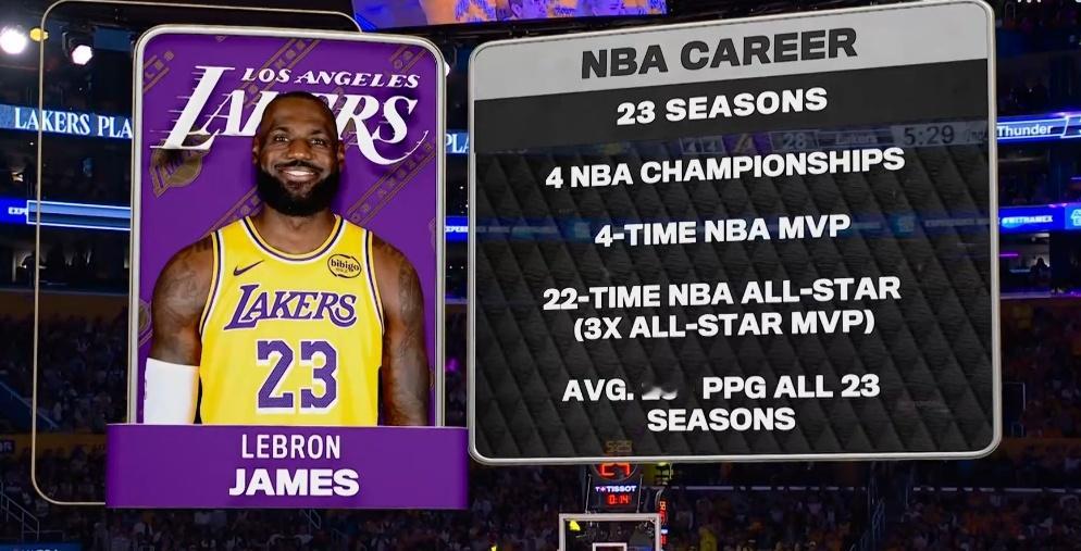 突然晒这个，最后一战？nba