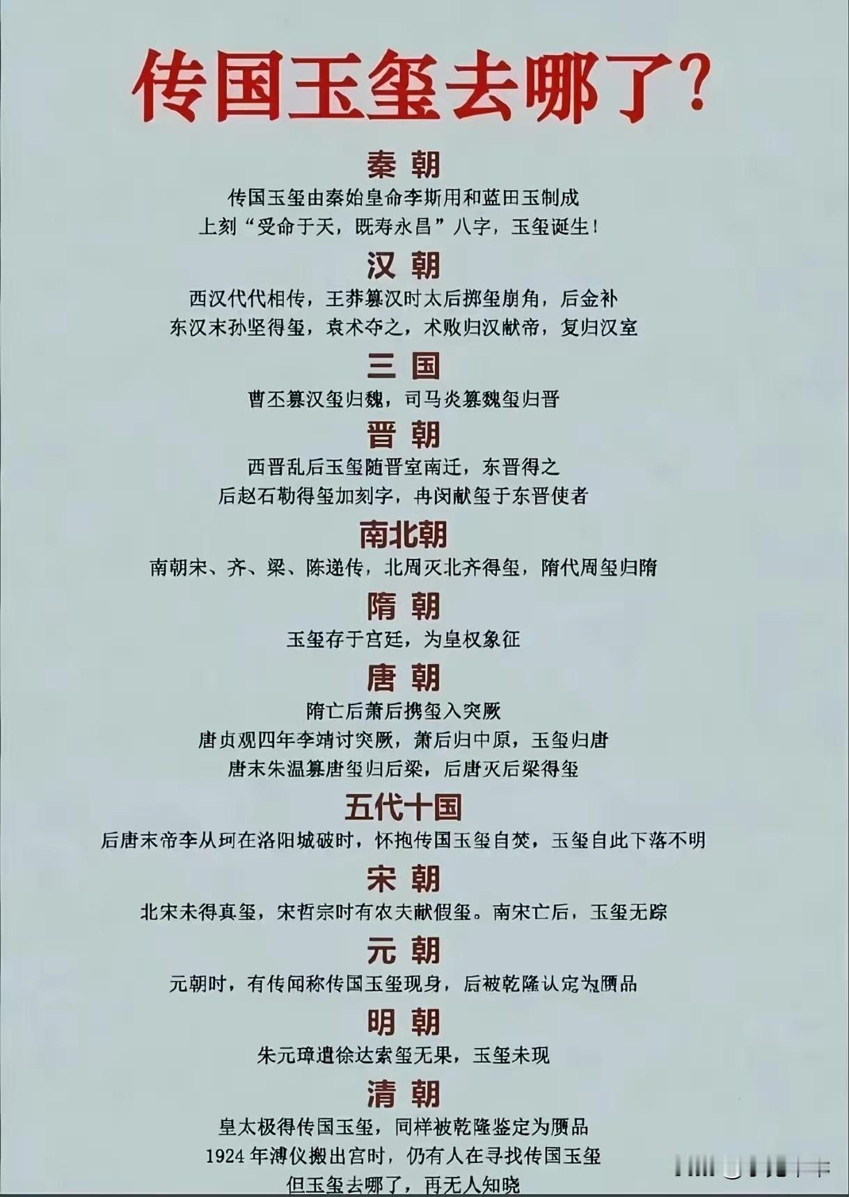 传国玉玺到底去哪了？“受命于天，既寿永昌”，这八个字是中国所有男人一生向往！从秦