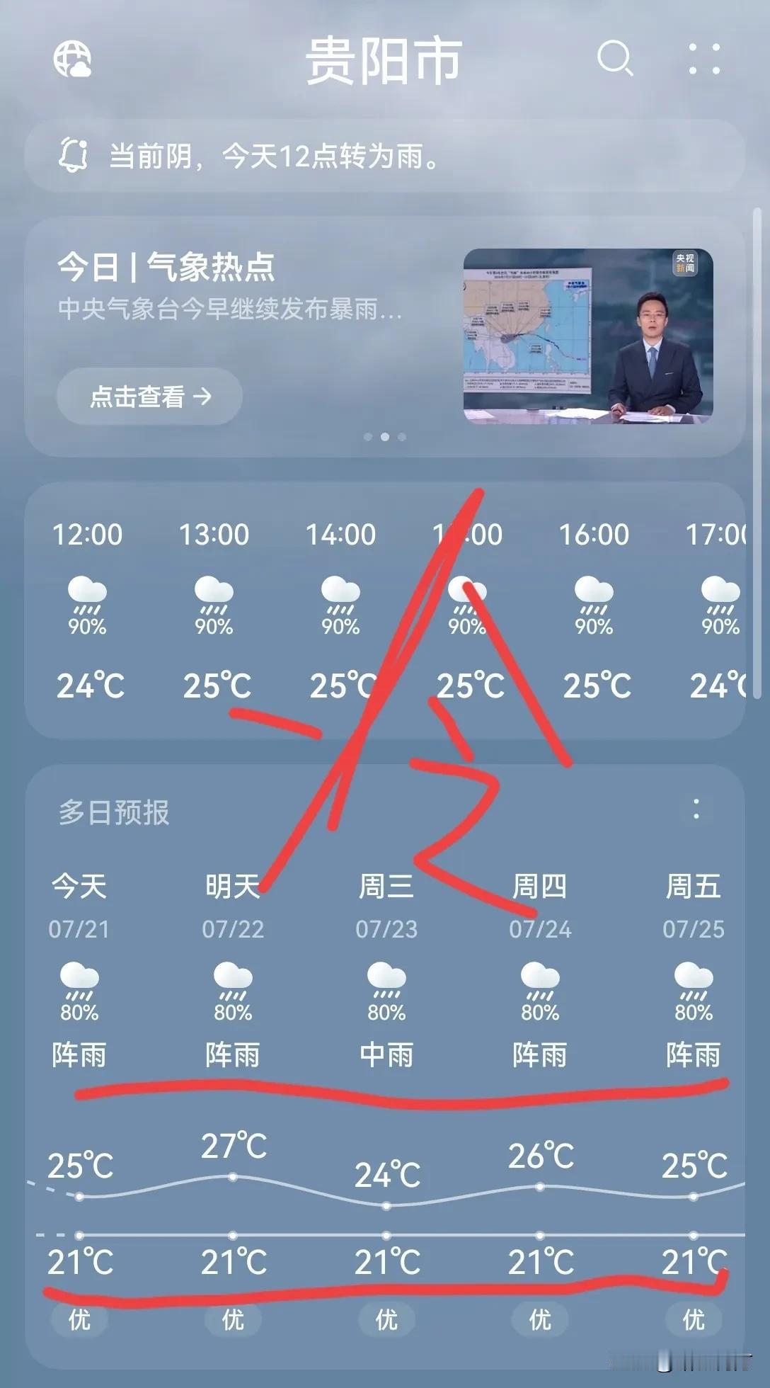 本来这个周末想去中国避暑之都贵阳避暑，但查一下天气预报，贵阳这温度也受台风“韦帕