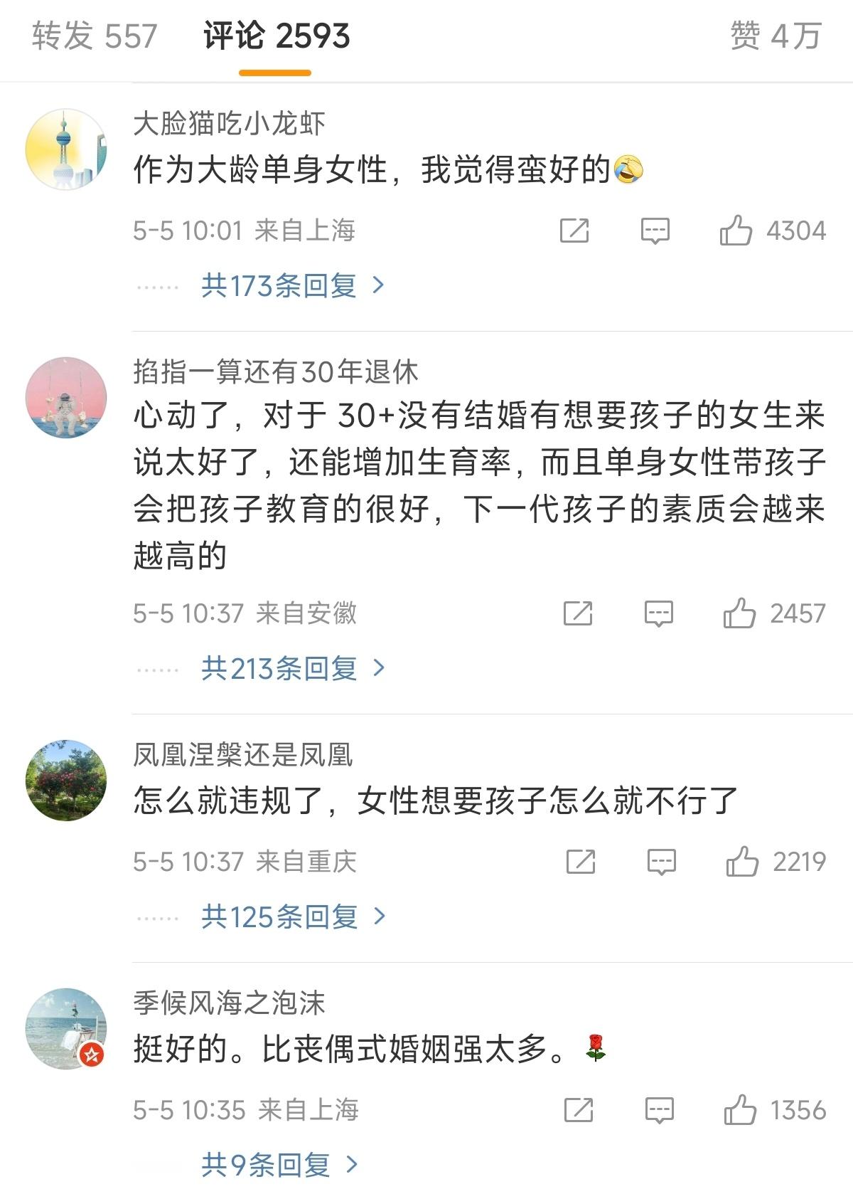 医院违规为单身女性做试管婴儿真当代孕合法之后，他们又不乐意了[汗]​​​