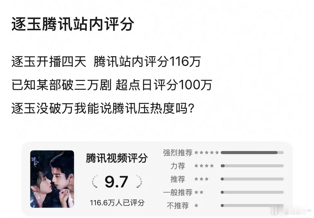 播前的99999卡又忘了？