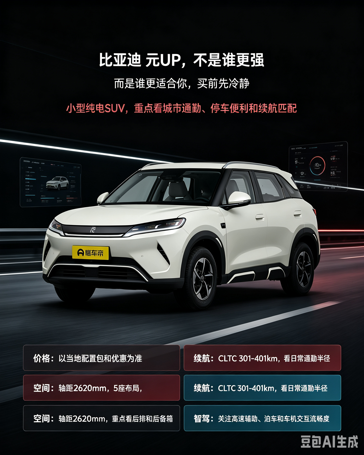 比亚迪元UP选前先想清楚