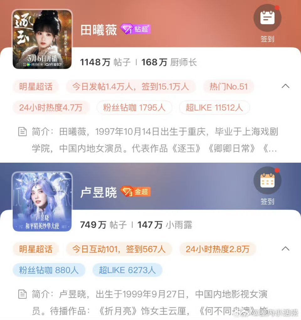 内娱953到底是谁？🍩还是鲈鱼？