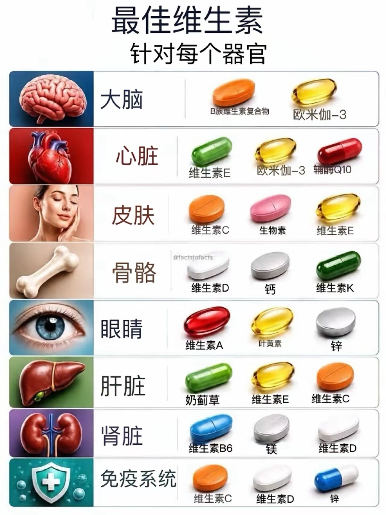 30岁以上女性要开始布局的20件事布局身体​​​