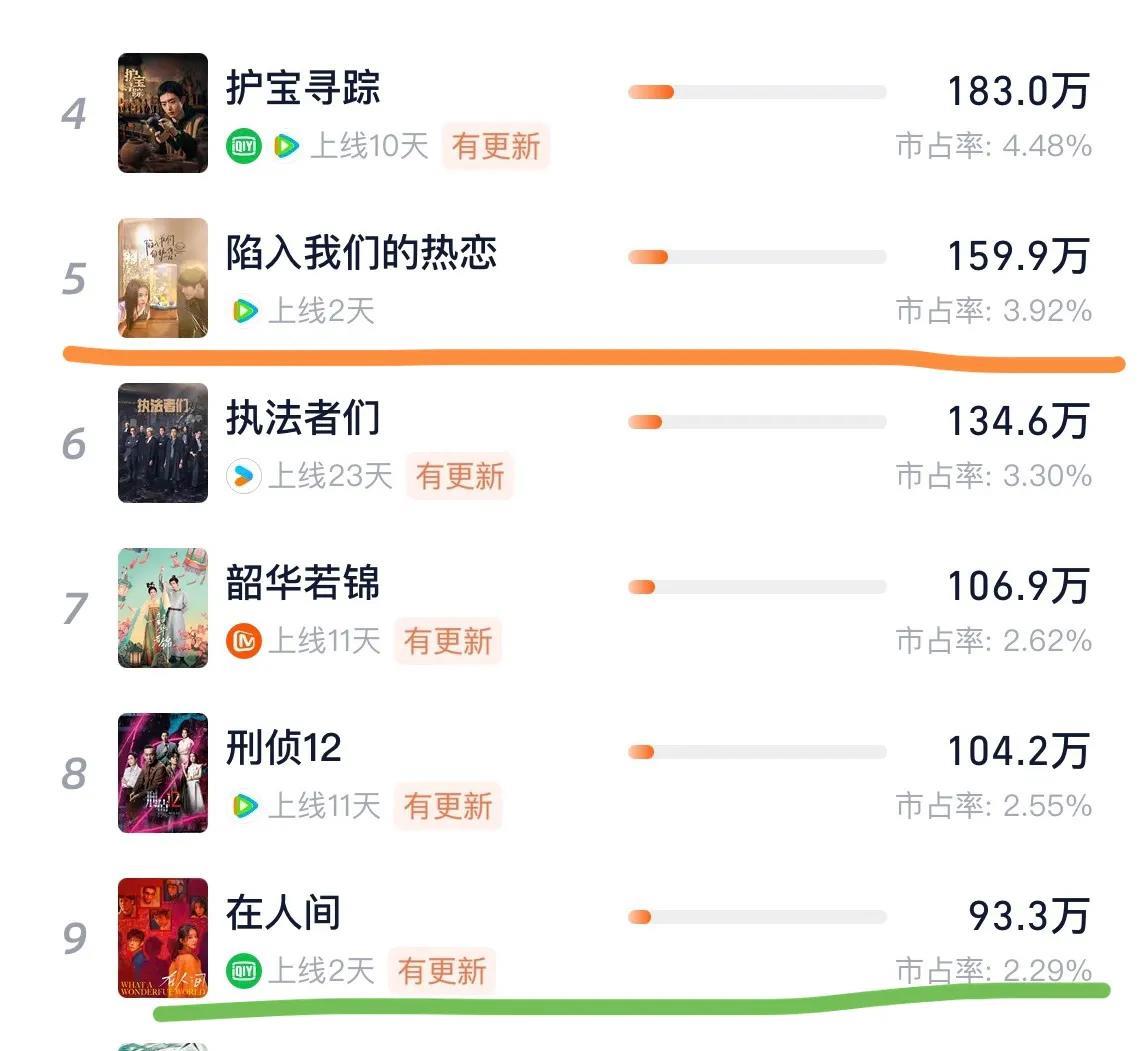 天塌了！赵丽颖真的为自己不当言行付出代价了被人民日报批评不算，这次是被业务拖
