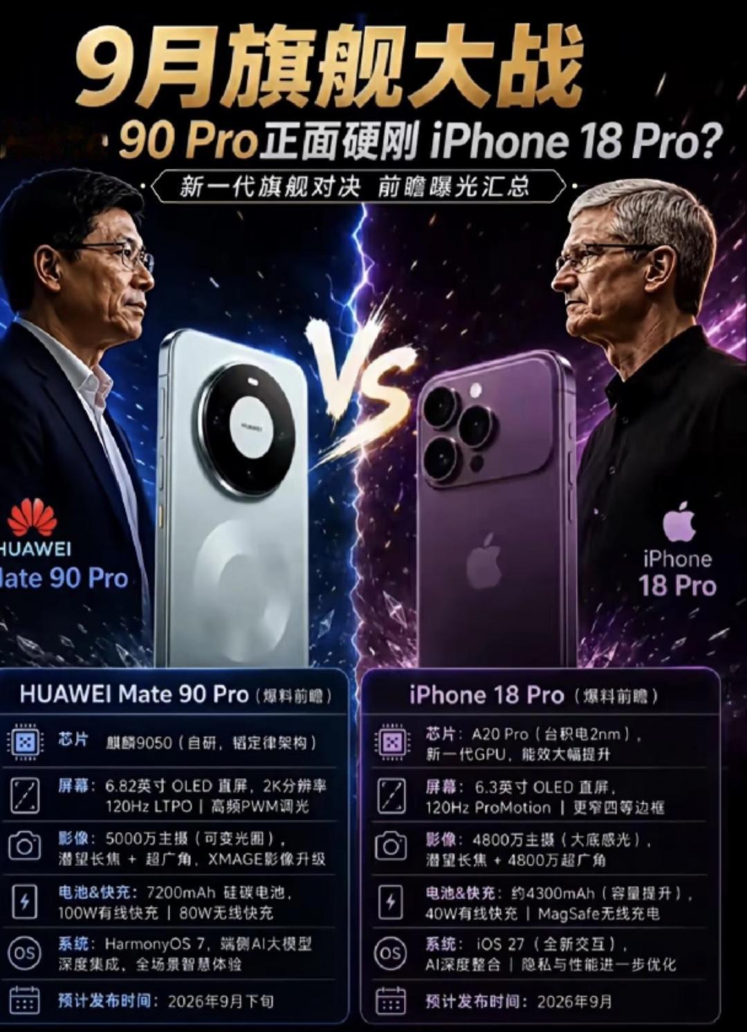 苹果18Pro发布了让我思考一件事情国产手机除了华为，还有谁是苹果手机的对手