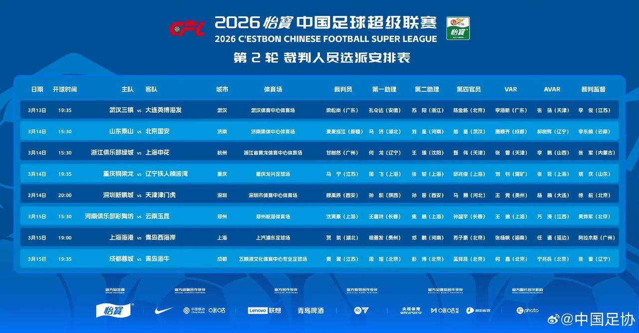 京鲁大战未开始，山东泰山败局已定！3月13日，中超第2轮裁判名单公布，麦麦提江