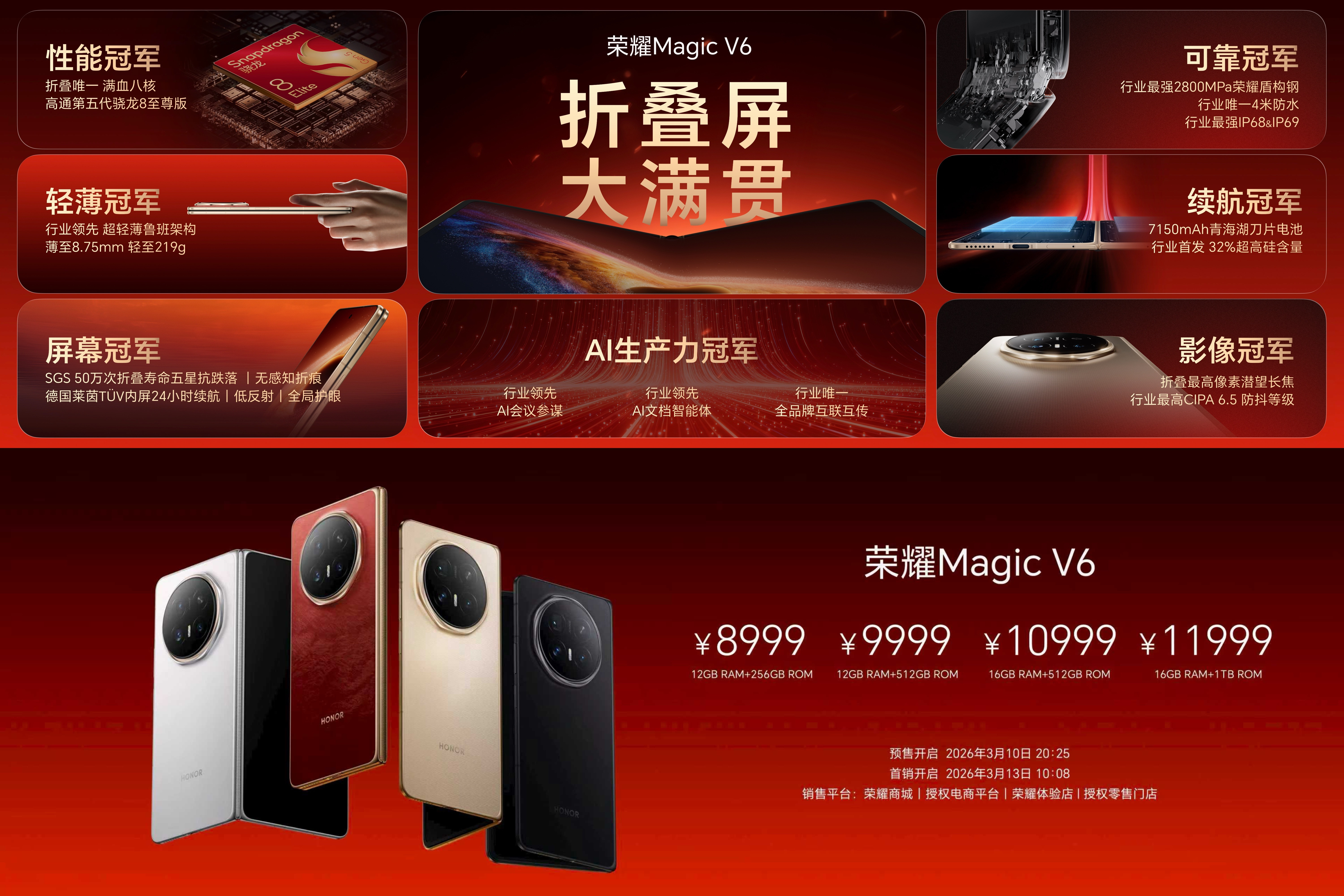 荣耀MagicV6价格来了！内存疯涨，最终价格没涨，耀子诚意十足！
