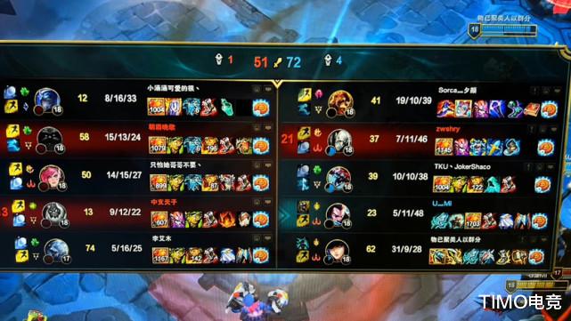 一波团十分钟? 12.22版本更新, 心之钢让大乱斗玩家怨声载道!