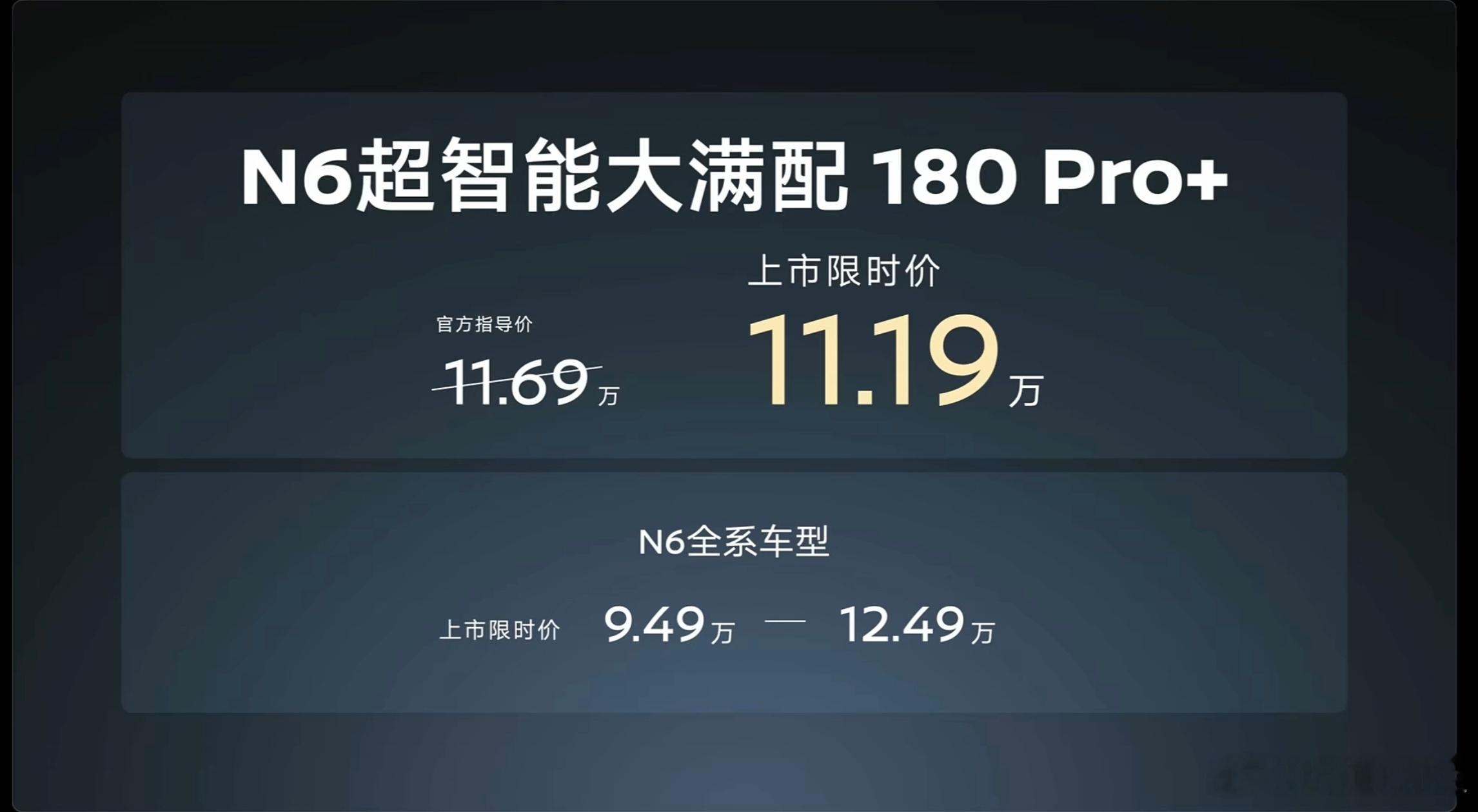 当时说东风日产N6顶配在春节后交付，这还真是一天都不耽搁，初八就宣布交付了。太靠