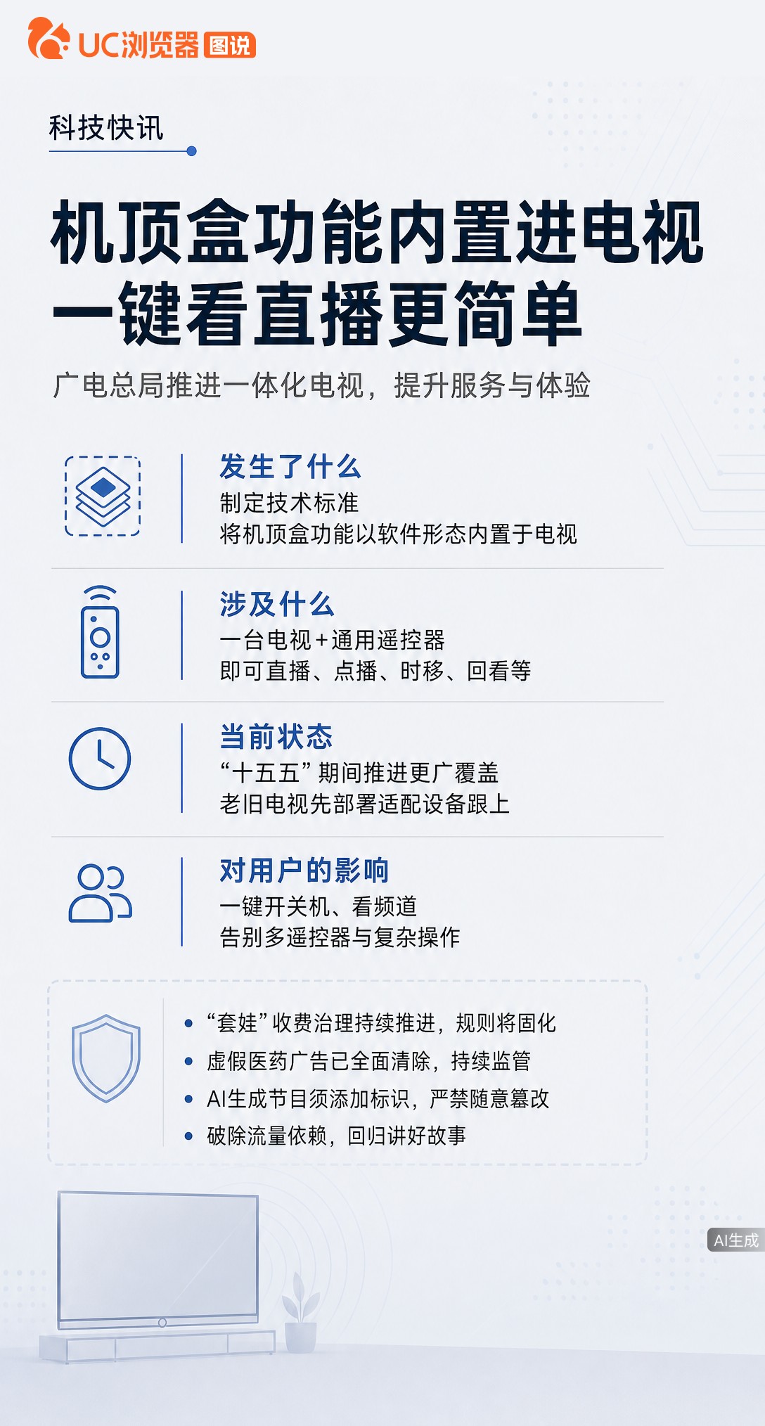 机顶盒要内置进电视了？广电总局明确这是“十五五”方向，非明天落地。老电视不会立刻淘汰，未来一个遥控器