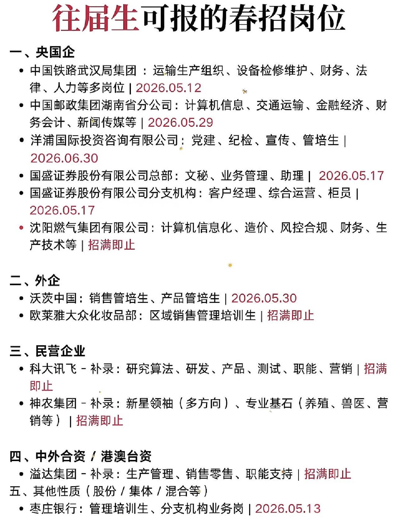2026春招正在进行时，大量岗位招聘工作人员，往届生机会很多，如中国铁路、中国邮