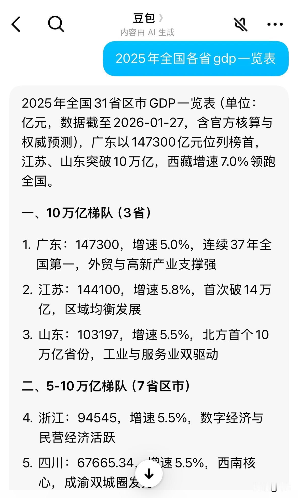 根据江豆包的预测，2026年江苏GDP有望超过广东实现历史性突破！江苏gdp排