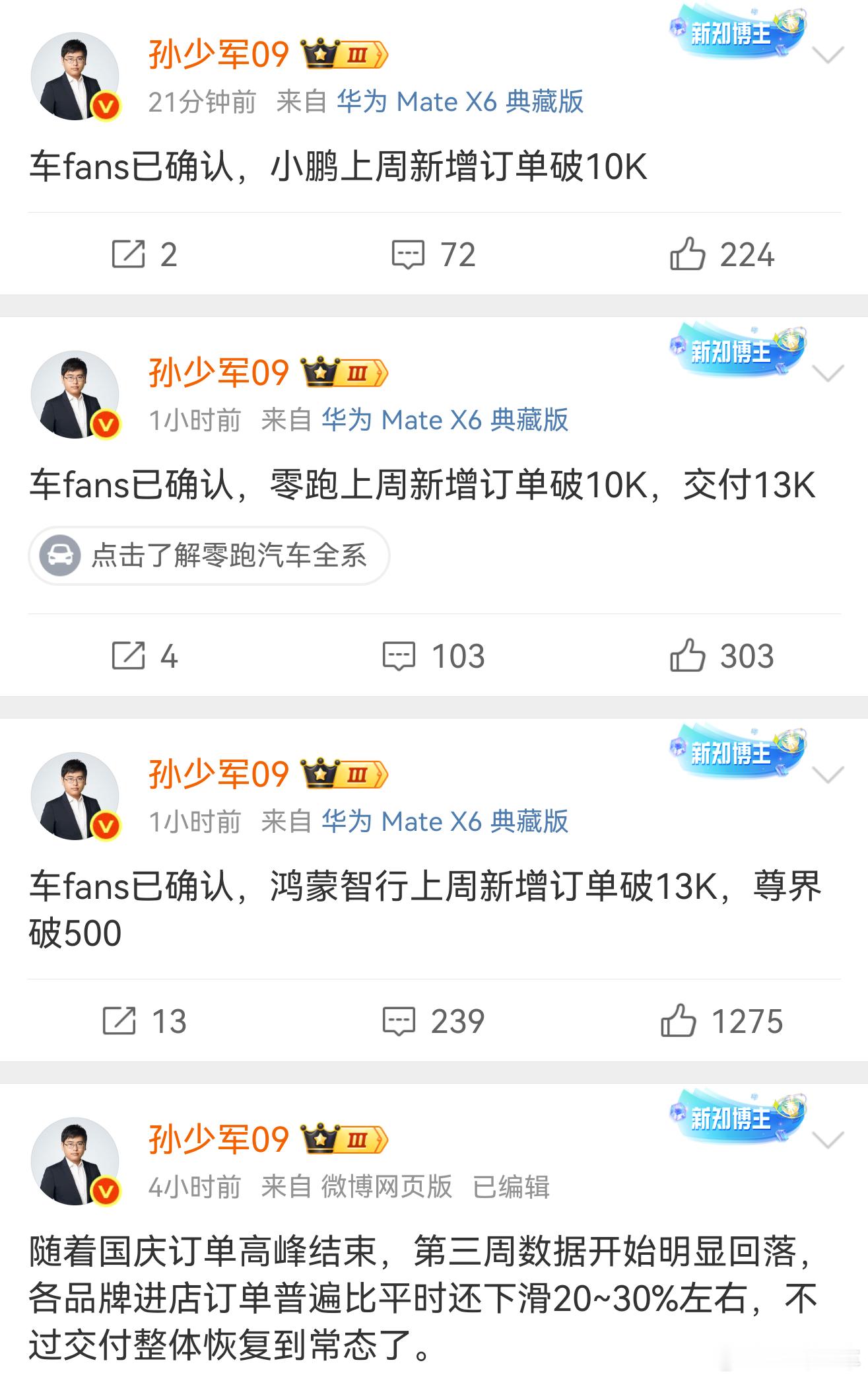 上周情况就是这么个情况，小鹏、零跑、鸿蒙智行表现都不错。目前已经过了国庆高峰，年