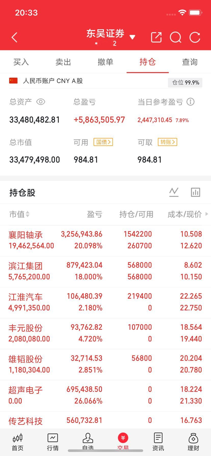 固态电池材料，深度布局的10家公司第一家：天赐材料主营业务：精细化工新材料概念关联：公司百吨级硫化锂