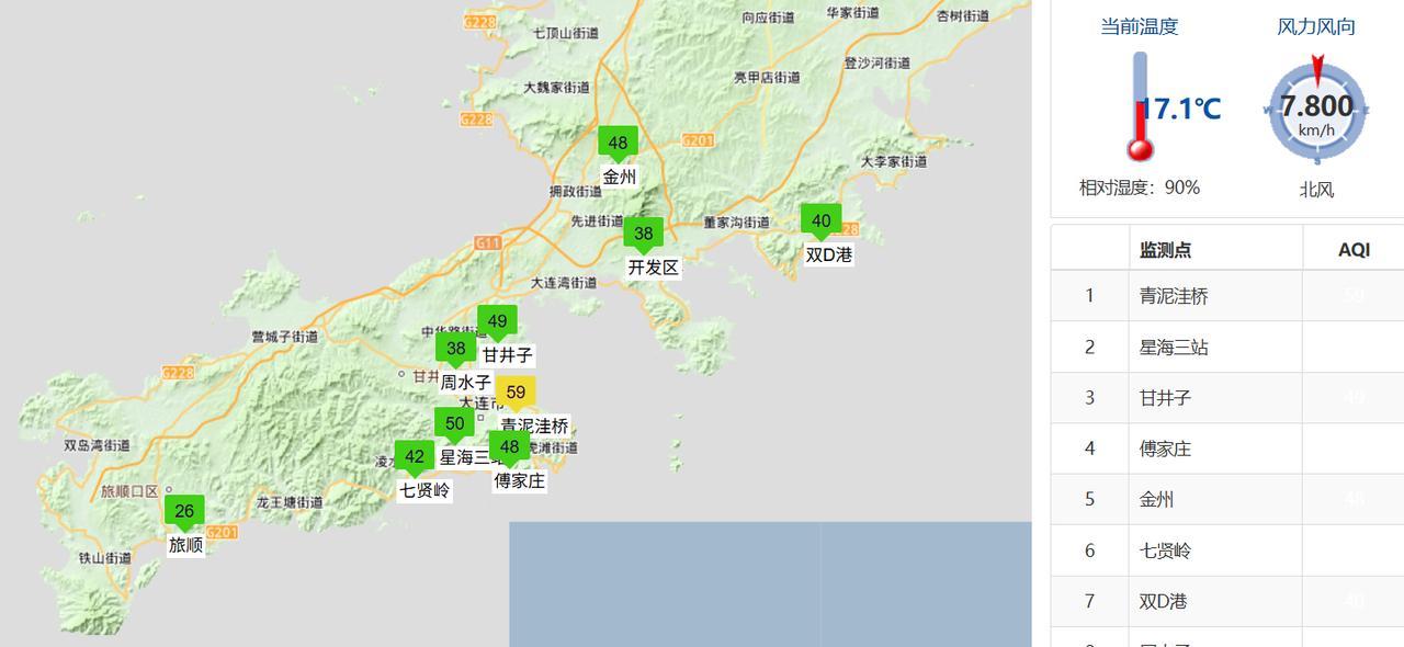 #大连生活##大连天气#【大连今日10.8天气展望——大风降温登场，夜间降雨也