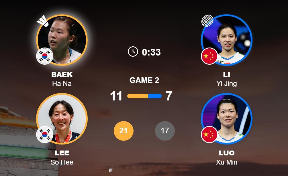 女双半决赛白荷娜(3)李绍希21-1711-7李怡婧(8)罗徐敏2