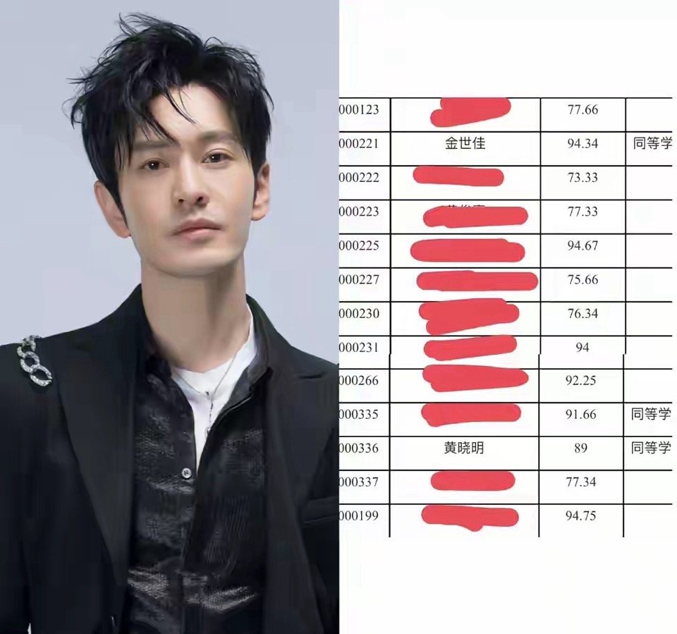 黄晓明走了，不是不拍戏准备退圈了，而是拥有了一个新身份，那就是去上海戏剧学院当博