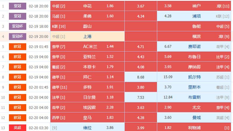 025024期周中亚冠、欧冠组合足彩14场个人心水选场图文详解处理