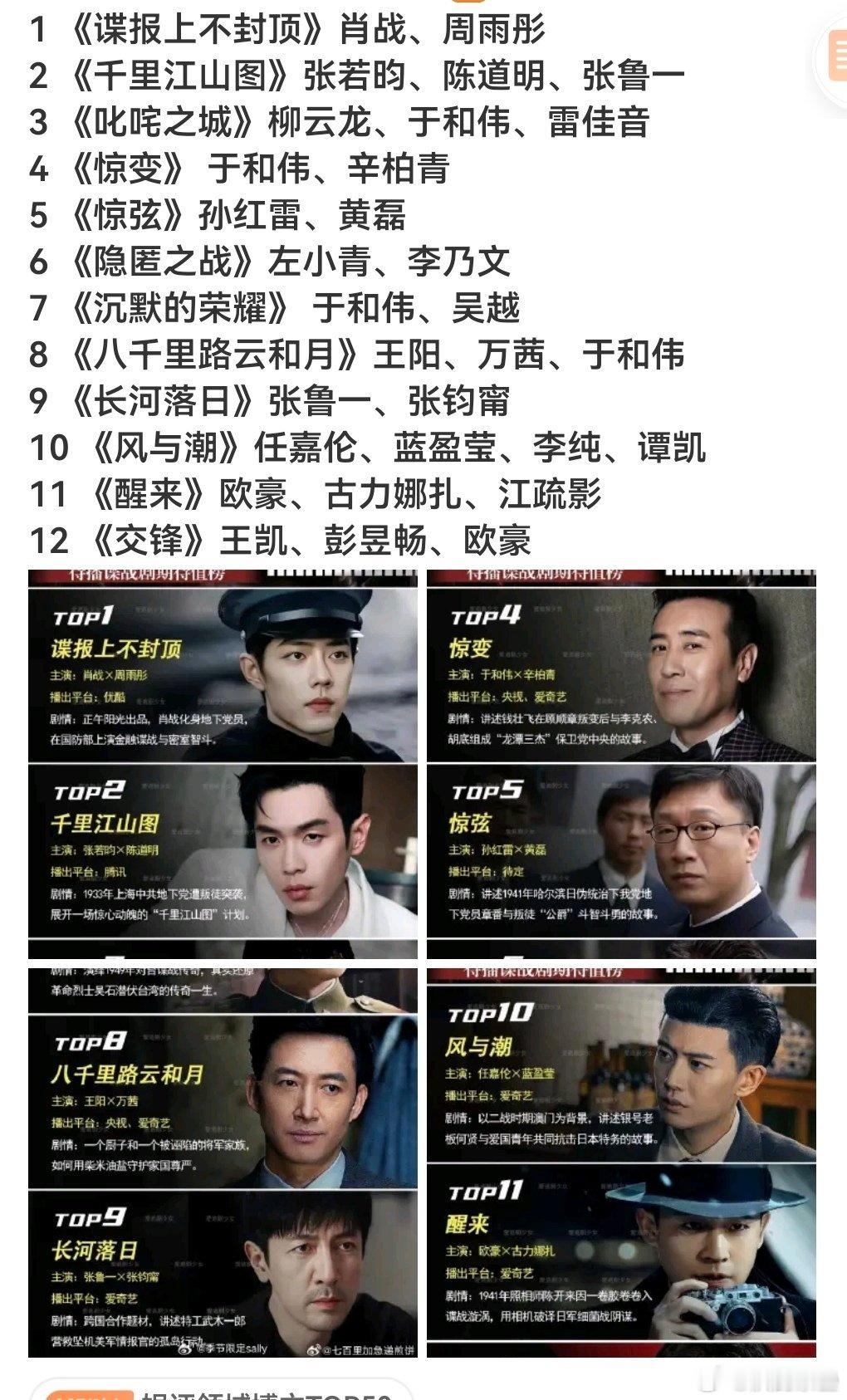 有一些稿可能自以为不明显但其实真的超明显🤫​​​