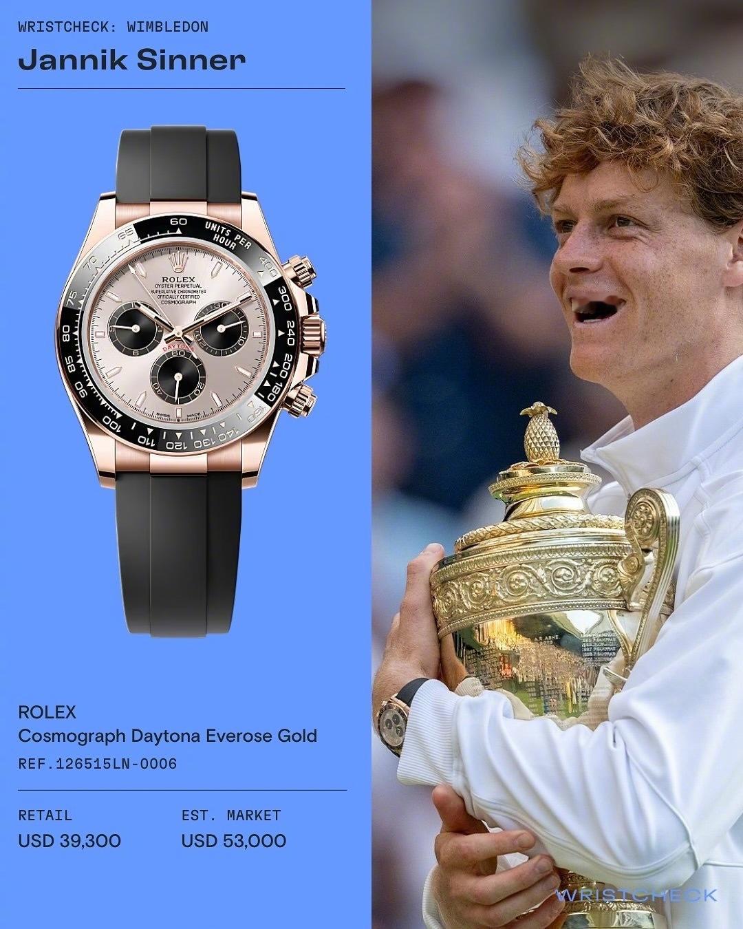 2025温网🎾上的腕表⌚️盛宴！锤哥-克里斯·海姆斯沃斯的这款爱彼（Audem