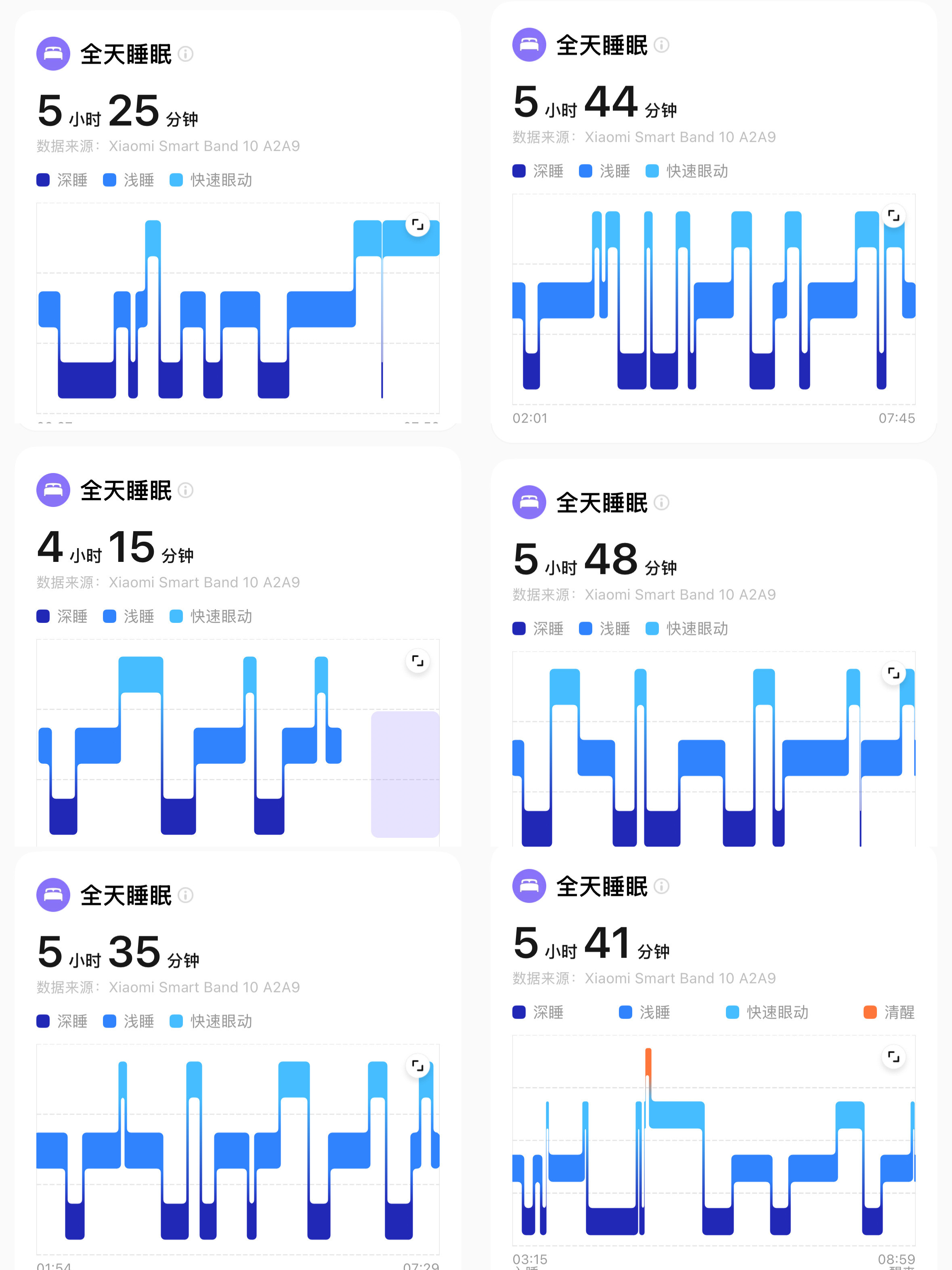 总是失眠[跪了]​​​