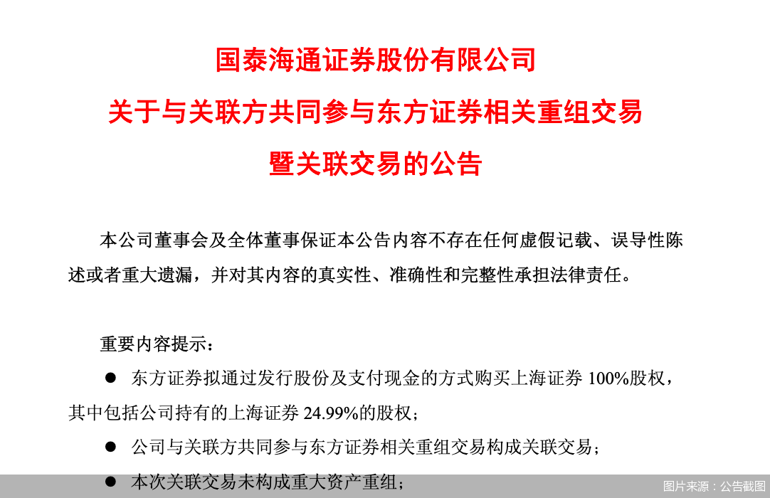 国泰海通: 拟出售上海证券24.99%股权, 交易价格62.77亿元