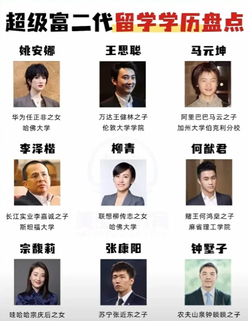 事实证明，有钱人更注重小孩的学历啊。[玫瑰][玫瑰][玫瑰]