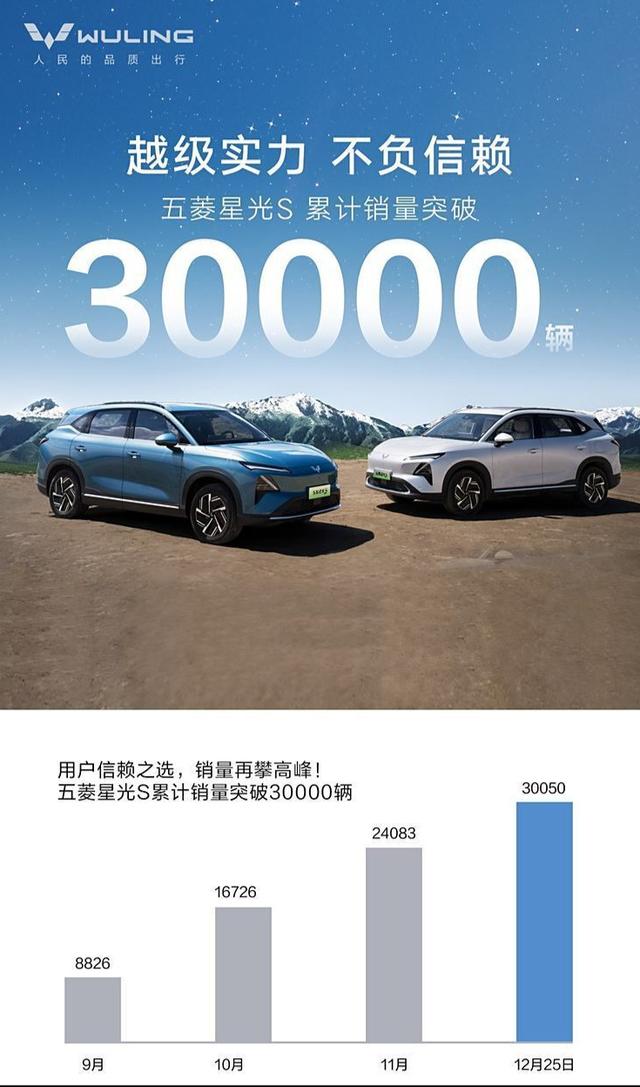 一炮而红突破30000辆! 续航1100公里, 仅售7万多, 还要啥比亚迪?