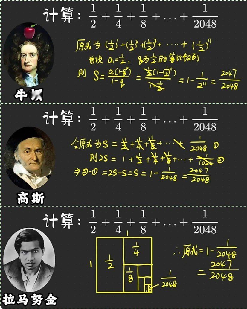 不难看出...我注意到...人与神的差距...人再笨还能学不会微积分吗...人类